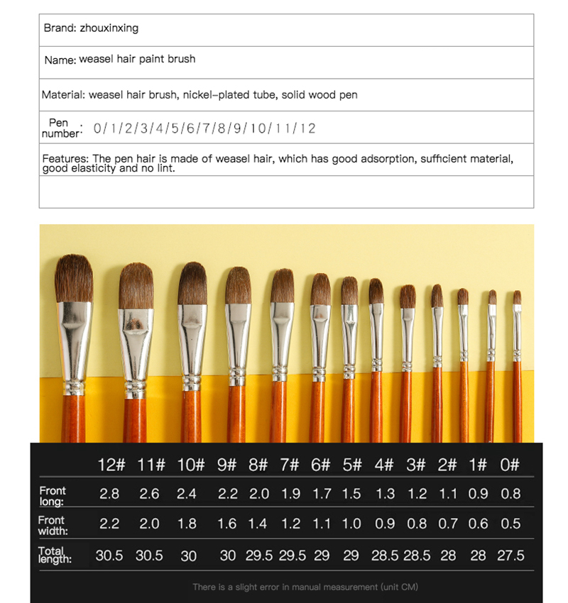 6 Stuks Wezel Haar Aquarel Bor - Gouache Paint Set recensie en prijs