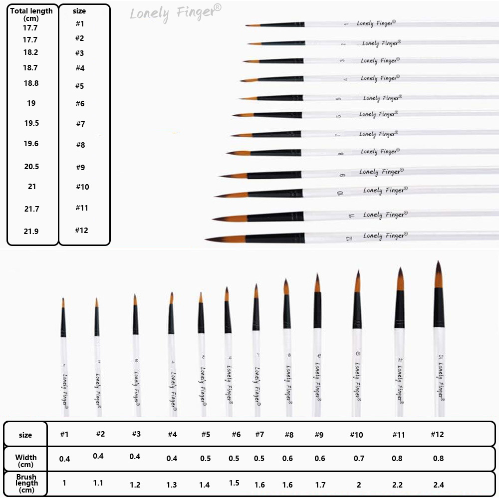 12-delige witte nylon kunstena - Gouache Paint Set recensie en prijs