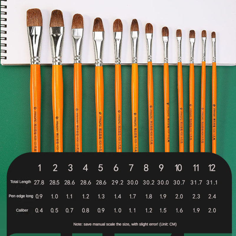 6 Stks/set Speciale Aanbieding - Gouache Paint Set recensie en prijs