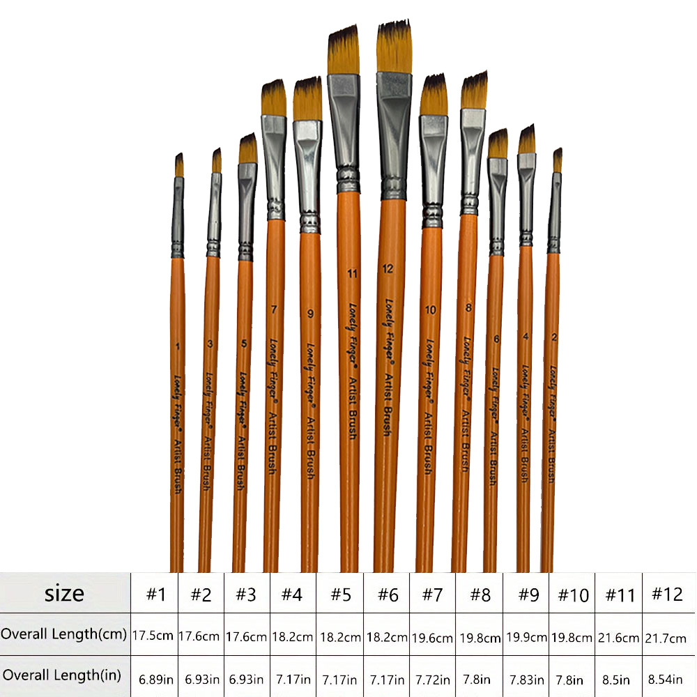 Hoekige Verfkwasten, 12 Stuks  - Gouache Paint Set recensie en prijs