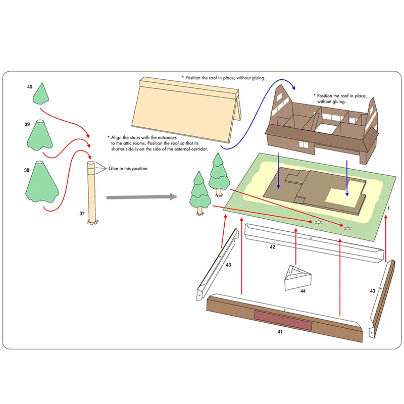 Japan Cottage Gasshozukuri Min - Art Craft Center recensie en prijs